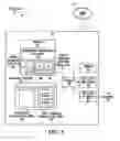 Fig. 07 - Software, methods and apparatus facilitating presentation of a wireless communication device user interface with multi-language support