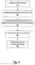 Fig. 05 - Replay debugging