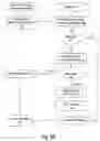 Fig. 07 - Replay debugging
