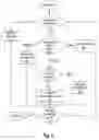 Fig. 08 - Replay debugging