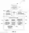Fig. 06 - Method, system and program product for validating a runtime environment