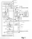 Fig. 02 - Hardware JavaTM Bytecode Translator