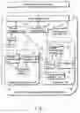 Fig. 02 - Recommended program information providing method and apparatus