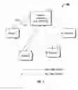 Fig. 02 - System and method for digital communication having a frame format and parsing scheme with parallel convolutional encoders