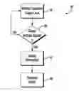 Fig. 01 - Dynamic ingress arrester