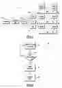 Fig. 02 - Dynamic ingress arrester