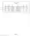 Fig. 07 - Centralized user authentication system apparatus and method