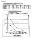 Fig. 09 - Apparatus for reducing volume of sludge