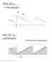 Fig. 25 - OPTICAL ELEMENT PRODUCING METHOD, BASE MATERIAL DRAWING METHOD AND BASE MATERIAL DRAWING APPARATUS