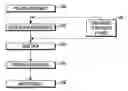 Fig. 01 - PRE-PROCESSING CLEANING OF PRE-PRINTED DOCUMENTS