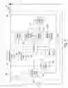 Fig. 09 - Touch screen with sensory feedback