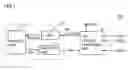 Fig. 02 - Key input device