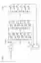 Fig. 07 - Key input device