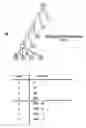 Fig. 01 - DATA CODING