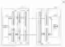 Fig. 01 - Semiconductor devices, a system including semiconductor devices and methods thereof