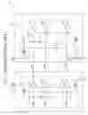 Fig. 02 - Semiconductor devices, a system including semiconductor devices and methods thereof