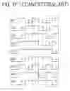 Fig. 09 - Semiconductor devices, a system including semiconductor devices and methods thereof
