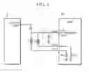 Fig. 02 - Sensing apparatus