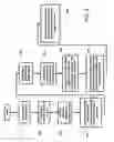 Fig. 07 - Systems and methods for asynchronous triggering of an arbitrary waveform generator