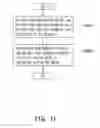 Fig. 09 - STRUCTURE OF PIXEL CIRCUIT FOR DISPLAY AND DRIVING METHOD THEREOF
