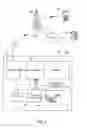Fig. 02 - Apparatus and method for disabling a user interface
