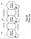 Fig. 03 - Method and system for switching between absolute and relative pointing with direct input devices