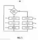 Fig. 06 - Terminal sharing arrangement for providing a diagnostic function