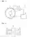 Fig. 02 - Noncontact method for measuring pitch of gear teeth and screw