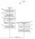 Fig. 01 - System and method for automated processing of consecutively scanned document processing jobs