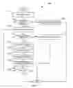 Fig. 06 - System and method for automated processing of consecutively scanned document processing jobs