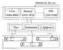 Fig. 01 - Image adjusting device