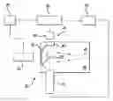 Fig. 01 - Drive laser for EUV light source
