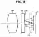 Fig. 09 - Optical system with wavelength selecting device