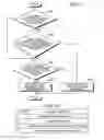 Fig. 06 - Control device and storage device