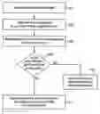 Fig. 01 - Method and system for contiguously appending data onto media in a tape drive system