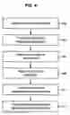 Fig. 04 - Method and system for contiguously appending data onto media in a tape drive system