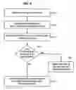 Fig. 07 - Method and system for contiguously appending data onto media in a tape drive system