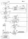 Fig. 09 - Method and system for contiguously appending data onto media in a tape drive system