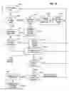 Fig. 11 - Method and system for contiguously appending data onto media in a tape drive system