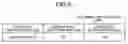 Fig. 07 - Control apparatus, storage device, and head retraction controlling method