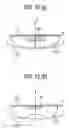 Fig. 09 - Vehicle headlamp