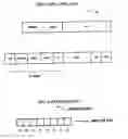 Fig. 03 - Method and apparatus for transmitting/receiving uncompressed data