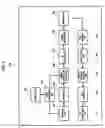 Fig. 05 - Method and apparatus for transmitting/receiving uncompressed data