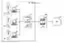 Fig. 01 - Autodialer flow control