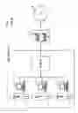 Fig. 02 - Autodialer flow control