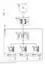 Fig. 03 - Autodialer flow control