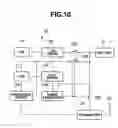 Fig. 06 - Image processing apparatus and image processing method
