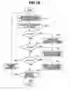 Fig. 12 - Image processing apparatus and image processing method