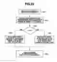 Fig. 15 - Image processing apparatus and image processing method