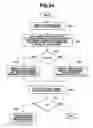 Fig. 17 - Image processing apparatus and image processing method